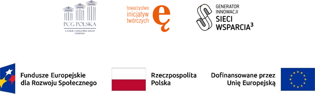 Realizatorzy: PCG Polska, Towarzystwo Inicjatyw Twórczych „ę”, Generator Innowacji – Sieci Wsparcia 3. Finansowanie: Fundusze Europejskie dla Rozwoju Społecznego, Rzeczpospolita Polska, Unia Europejska.